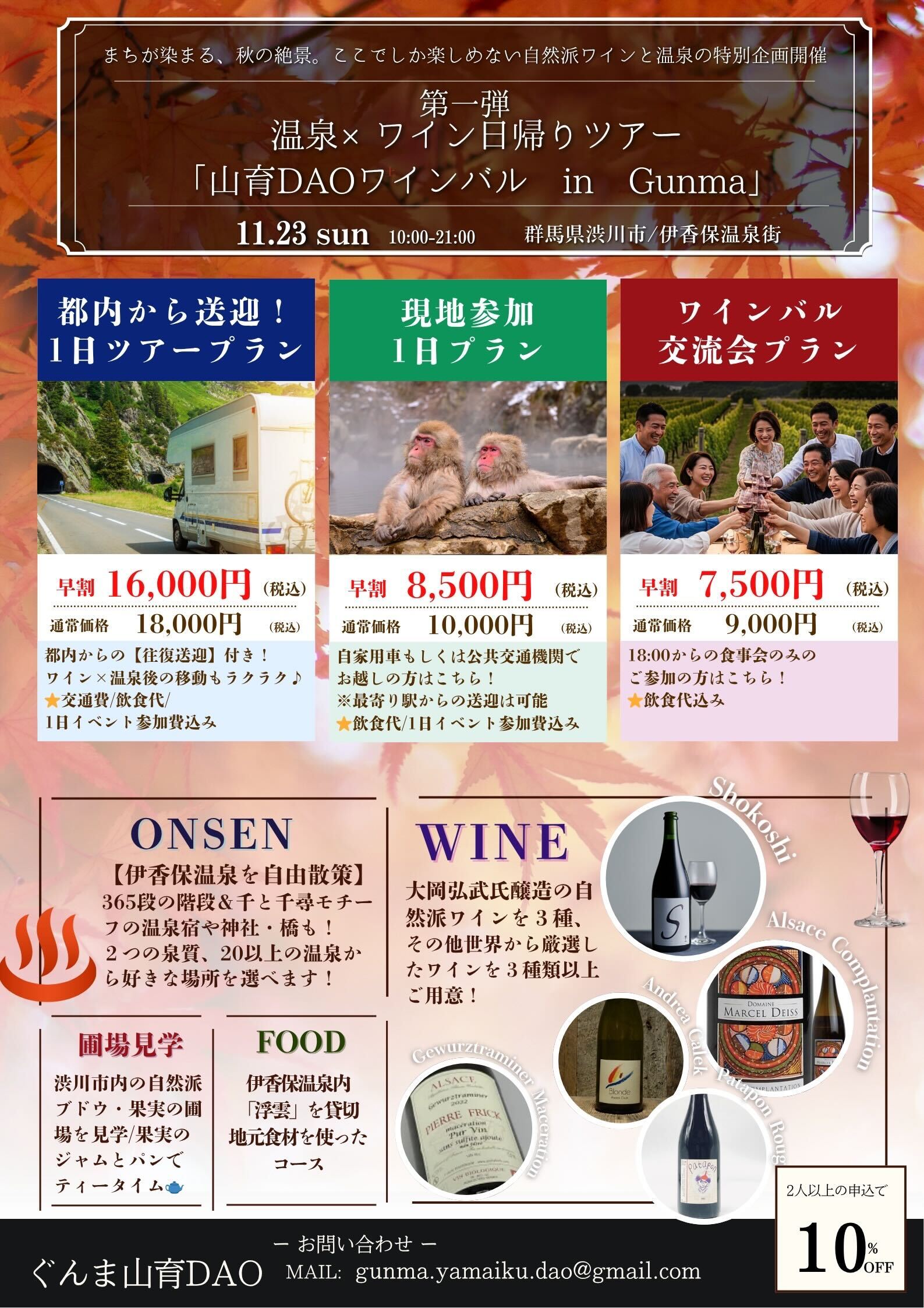 現地視察の様子